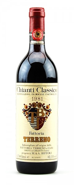 Wein 1981 Chianti Classico Fattoria Terreno