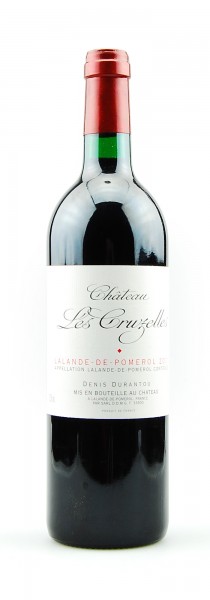 Wein 2001 Chateau Les Cruzelles Lalande de Pomerol